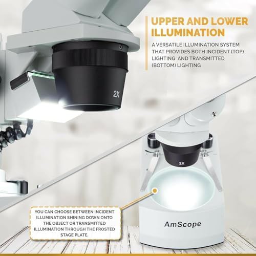 Forward mounted binocular stereo microscope led — photo 5