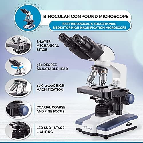 Professional LED Binocular Compound Microscope — photo 3