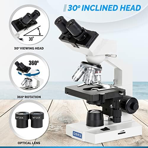 Binocular compound microscope series model — photo 3