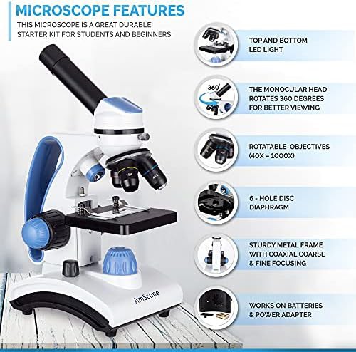 All-Metal Compound Lab Microscope 1000x — photo 3