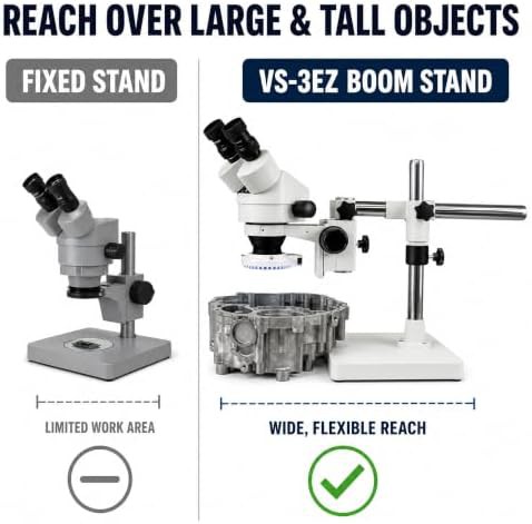 Binocular stereo zoom microscope with 144 LED light — photo 5