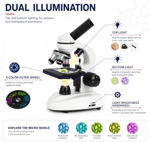 Metal STEM Microscope Kit for Students — photo 3