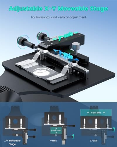 HDMI Digital Microscope with Five Lenses — photo 4