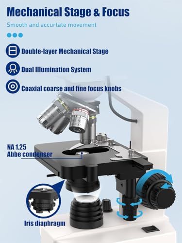 White Trinocular Compound Microscope with LCD Screen — photo 5