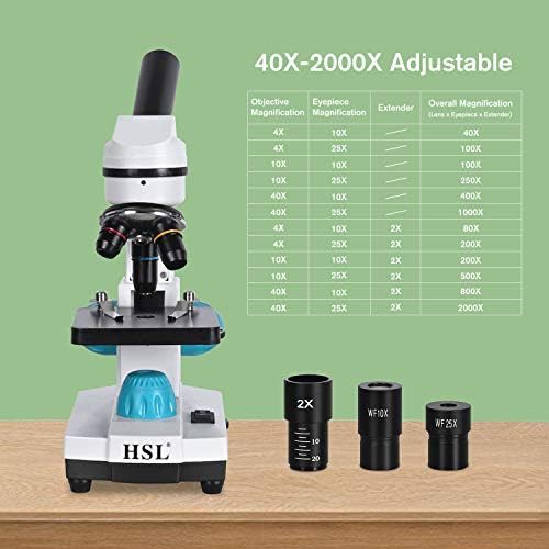 Monocular microscope for kids with phone adapter — photo 5