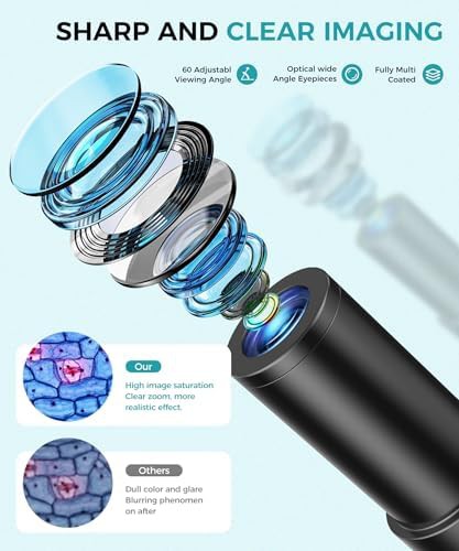 Blue Monocular Compound Microscope for Lab Teaching — photo 4