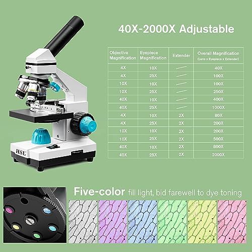 Monocular compound microscope kit for students — photo 5