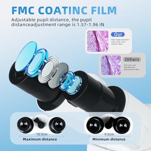 Professional binocular compound lab microscope — photo 3